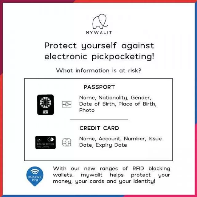 Cheap Mywalit Magic Wallet Viola